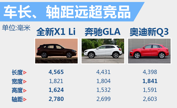 贝加尔湖"约"bmw新x1,贝加尔湖畔简谱