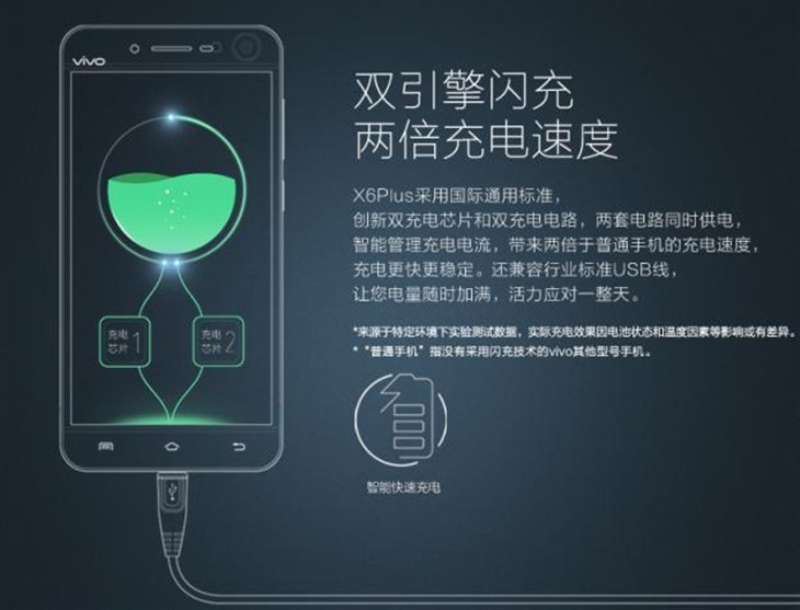 安卓手机运行速度慢_安卓手机运行慢怎么办_如何提高手机运行速度