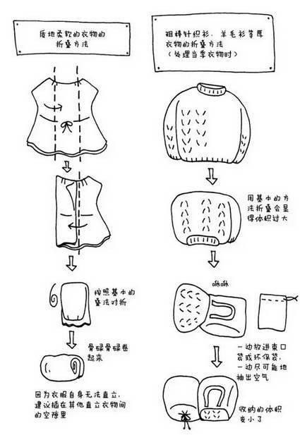 原来衣服这样叠才不会皱,知道的有点晚!